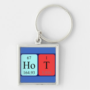 Hot periodic table name keyring