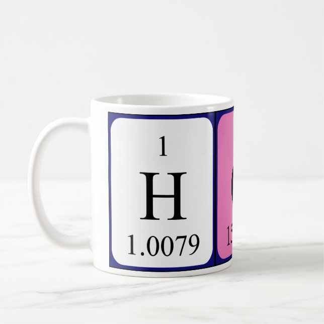 Hot periodic table name mug (Left)