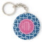 Hot Pink & Blue Geometric Pattern Monograms