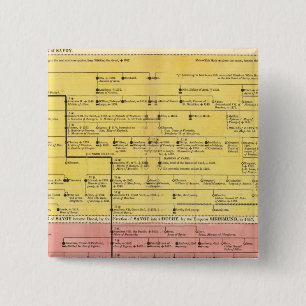 House of Savoy, from 1000 to 1813 15 Cm Square Badge