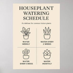 Houseplant Watering Schedule — Minimal Indoor Plan Poster