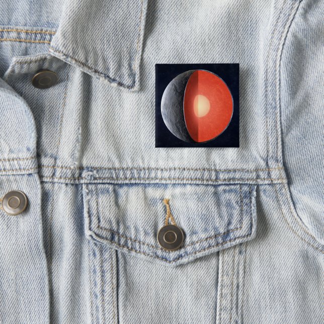 How A Rocky Planet Forms. 15 Cm Square Badge (In Situ)