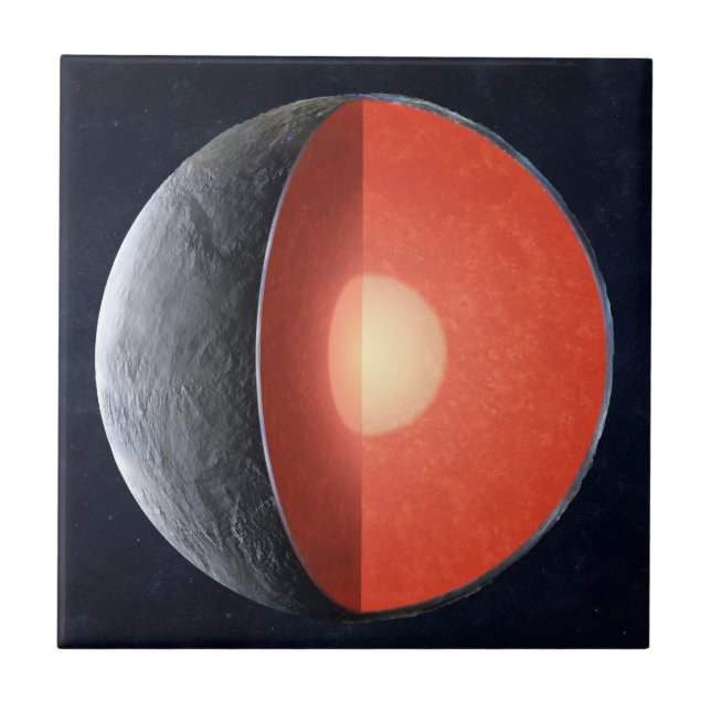 How A Rocky Planet Forms. Ceramic Tile (Front)