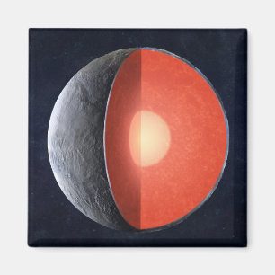 How A Rocky Planet Forms. Magnet