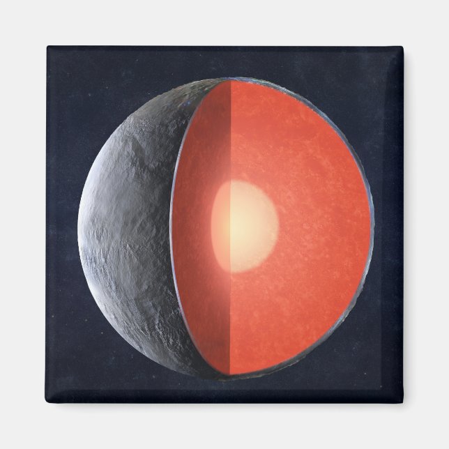 How A Rocky Planet Forms. Magnet (Front)