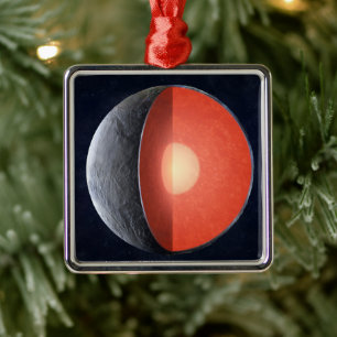 How A Rocky Planet Forms. Metal Ornament