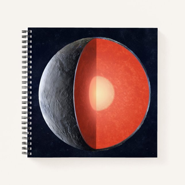 How A Rocky Planet Forms. Notebook (Front)