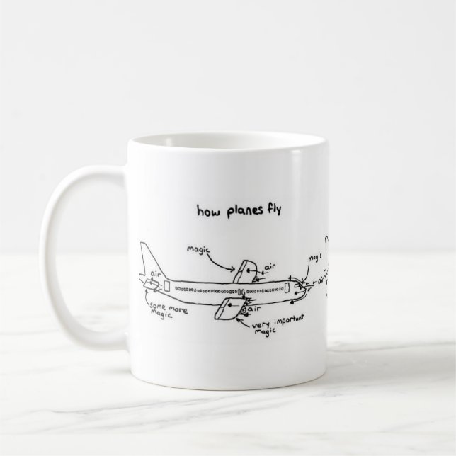 How Aeroplanes Fly Mug (Left)