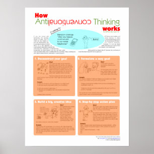 How Anticonventional Thinking (ACT) Works Poster