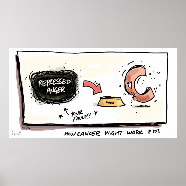 How Cancer Works Cancer Pposter Poster (Front)