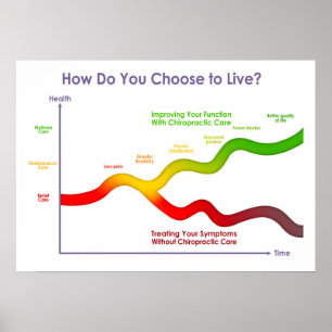 How Do You Choose To Live Poster