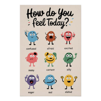 How Do You Feel Today? Emotion Poster for Kids