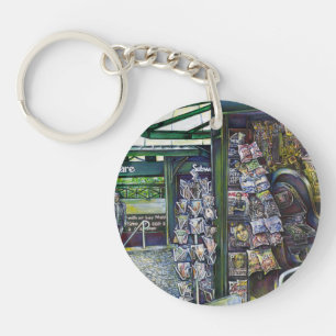 How Does One Image, Unimaginative? Key Ring