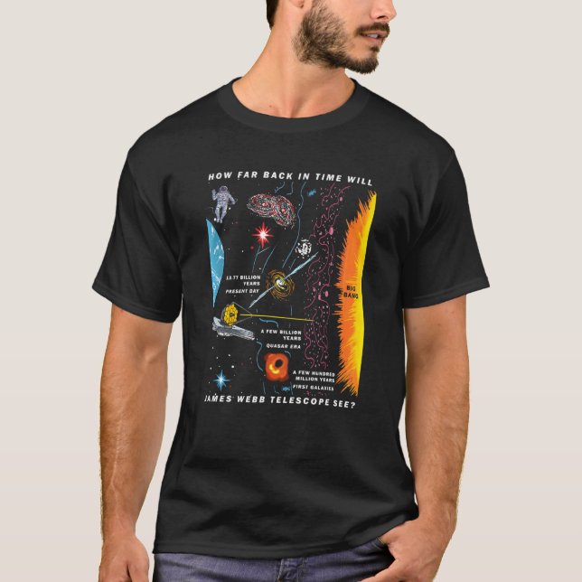 How Far Back In Time James Webb Telescope See Shir T-Shirt (Front)