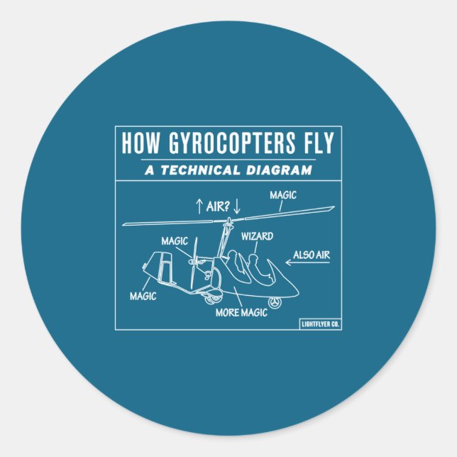 How Gyrocopters Fly A Funny Technical Diagram  Classic Round Sticker (Front)