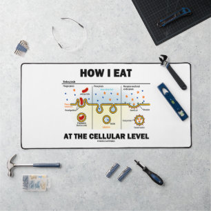 How I Eat At The Cellular Level Endocytosis Desk Mat