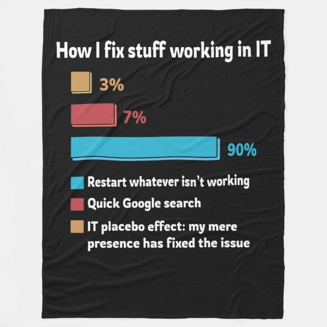 How I Fix Stuff Working In IT Fleece Blanket (Front)