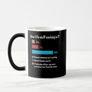 How I Fix Stuff Working In IT Magic Mug