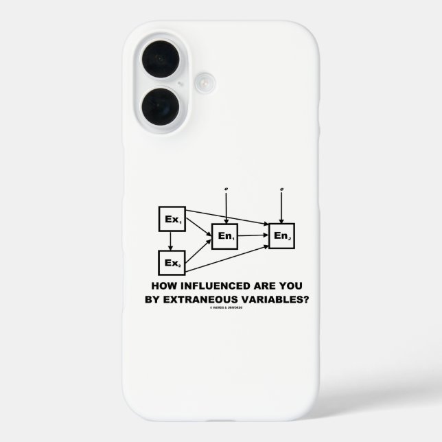How Influenced Are You By Extraneous Variables? Case-Mate iPhone Case (Back)