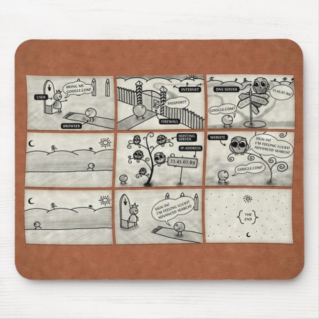 How Internet Works Mouse Pad (Front)