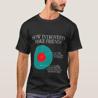 How Introverts Make Friends friends T-Shirt