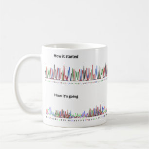How it started vs how it's going science coffee mug