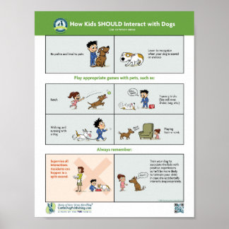 How Kids SHOULD Interact with Dogs Poster