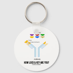 How Lock And Key Are You? (Antigen Antibody) Ring