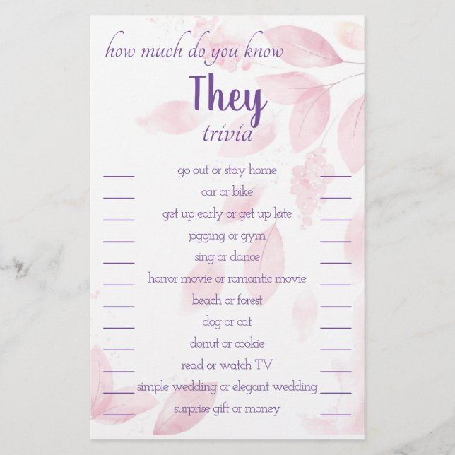 How much do you know They Card (Front)