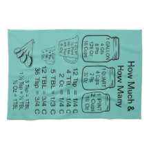 How Much & How Many Dish Towel