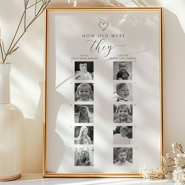 How Old Were They Shower Photo Guessing Game Poster (Shower Game Poster)