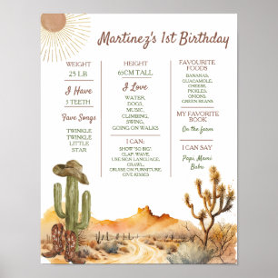 How The West Was One Birthday Cowboy Milestone Poster