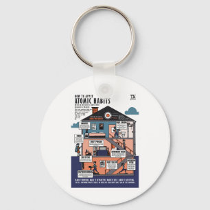 How To Apply Atomic Habits (james Clear)  Key Ring