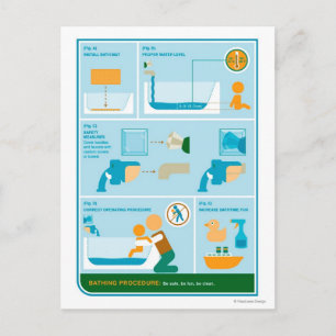 How to Bathe Postcard
