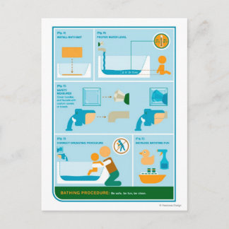 How to Bathe Postcard