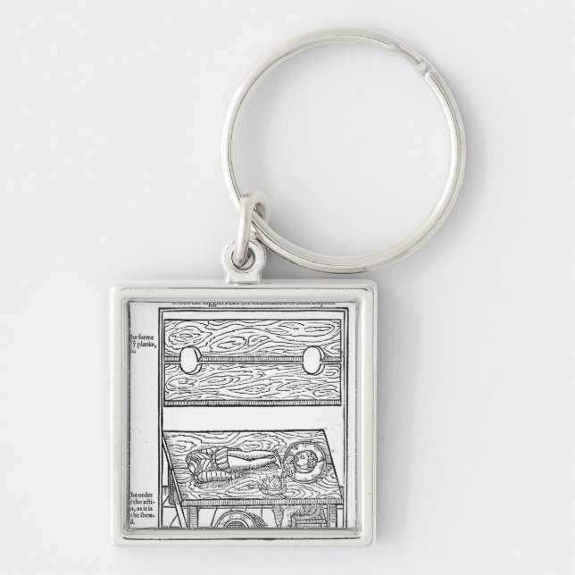 How to Cut Off One's Head Key Ring (Front)