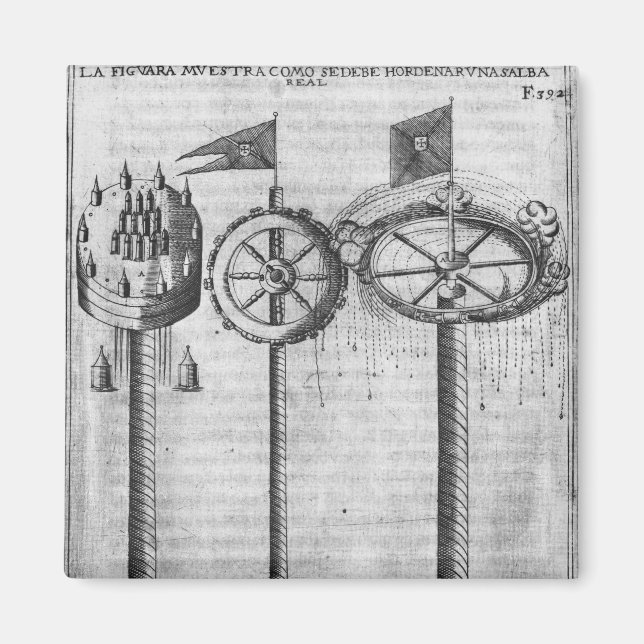 How to fire a royal salute magnet (Front)