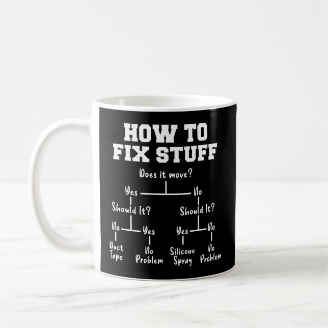 How To Fix Stuff Flow Chart Coffee Mug (Left)