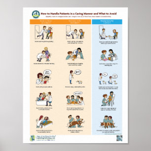 How to Handle Patients in a Caring Manner and What Poster