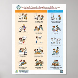 How to Handle Patients in a Caring Manner and What Poster