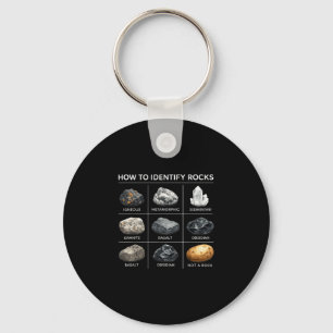 How to identify rocks geology lover mineral key ring