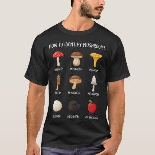 How To Identify T-Shirt