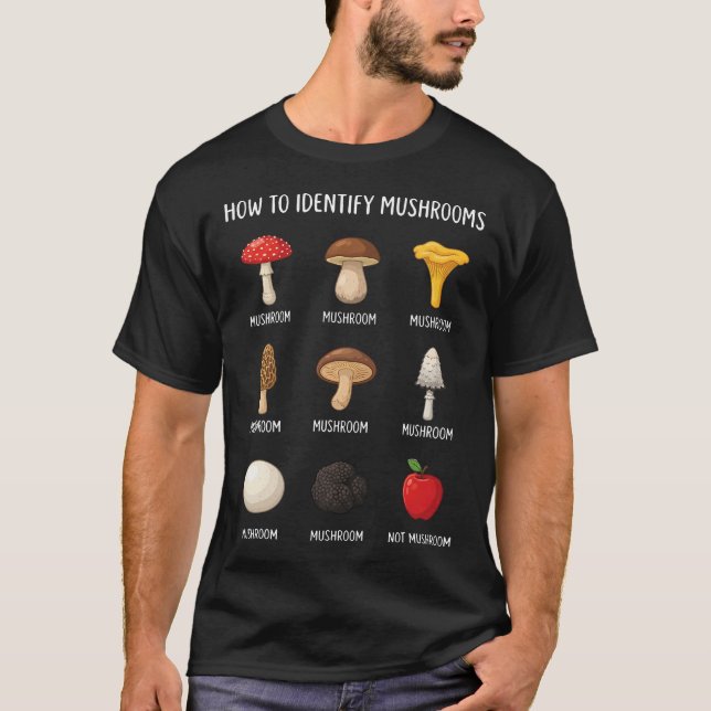 How To Identify T-Shirt (Front)