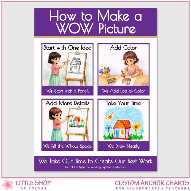 How to Make a WOW Picture Anchor Chart for Kids (Creator Uploaded)