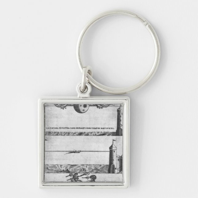 How to make an artificial cloud key ring (Front)