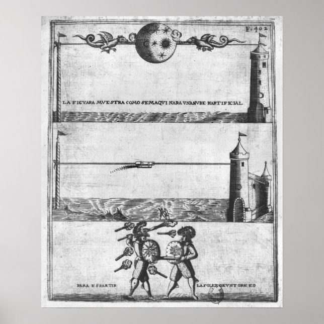 How to make an artificial cloud poster (Front)