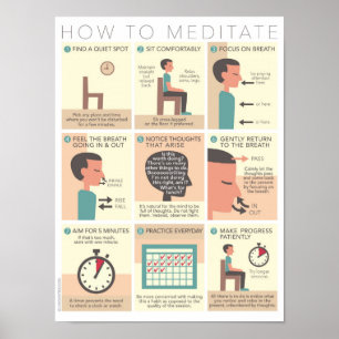 How to Meditate Poster