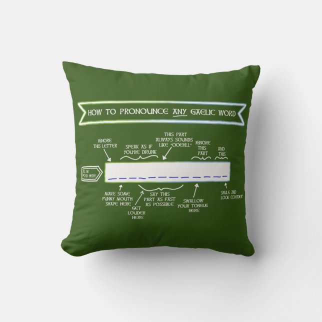 How to Pronounce Any Gaelic Word (Irish Green) Cushion (Front)