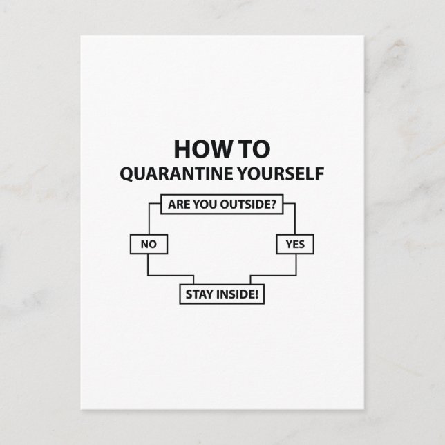 How To Quarantine Yourself Postcard (Front)
