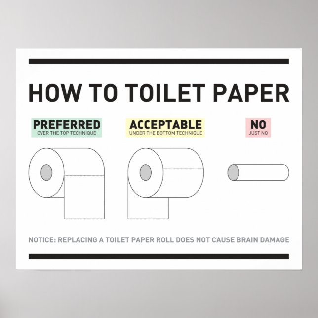 How To Toilet Paper Poster (Front)